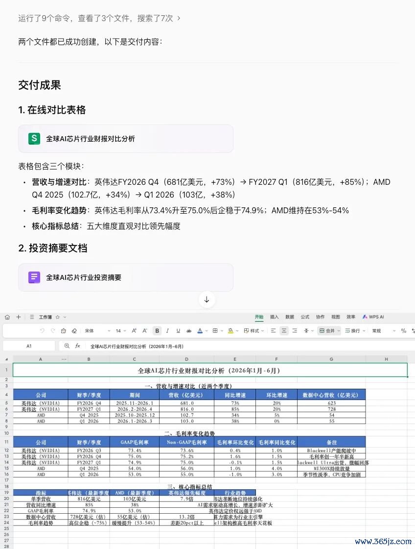灵犀专业版对数据的处理和分析，图片来源：「甲子光年」实测截图