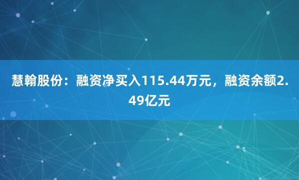慧翰股份：融资净买入115.44万元，融资余额2.49亿元